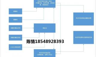 平谷中学初中部怎么录取的